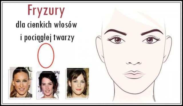 Najlepsze fryzury do podłużnej twarzy, które podkreślą urodę Najlepsze fryzury do podłużnej twarzy, które podkreślą urodę
